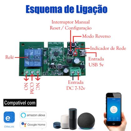 Imagem de Relé Contato Seco Wifi Pulso 1ch c/ Case Portão Garagem Fechadura 12v Ewelink Automação Alexa Sonoff