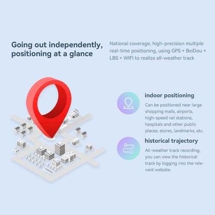 Imagem de Relógio Smartwatch HW Ultra 2 Entrada de Chip 5G 2GB Ram 64gb Processador QuadCore Android Duas Câmeras, WiFi, GPS, 7 Pulseiras e FONE TWS Sem Fio