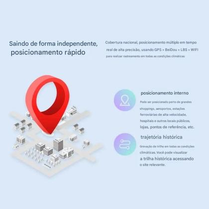 Imagem de Relógio Smartwatch Hw Ultra2 Entrada Para chip 4G 2GB Ram 64gb Android Amoled 2 Cameras Wifi Android 8.1 com Play Store