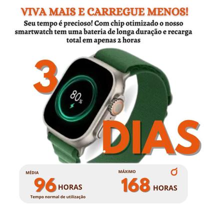 Imagem de Relógio Smartwatch Ultra 2 Com 6 Pulseiras Masculino Feminino Lançamento 2025