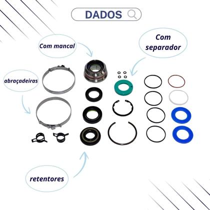 Imagem de Reparo Caixa Setor Direção Hidráulica Fiat Idea, Strada, Uno