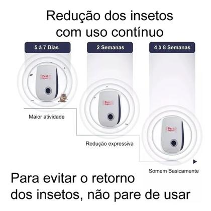 Imagem de Repelente eletrônico ultrassônico anti-pragas