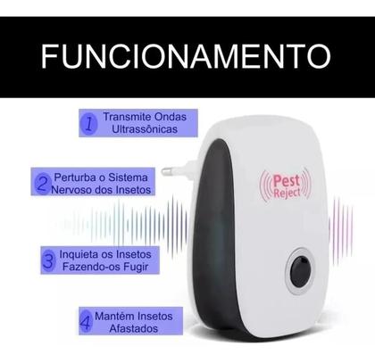 Imagem de Repelente Eletrônico Ultrassônico Anti-Pragas Espanta Ratos