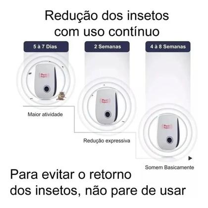 Imagem de Repelente Eletrônico Ultrassônico Anti-Pragas Espanta Ratos