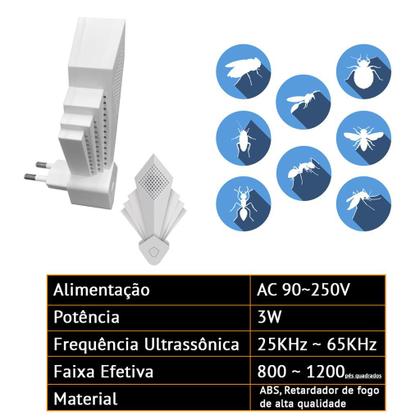 Imagem de Repelente Tomada Eletrônico Ultrassônico Espanta Pernilongo Moscas Rato Insetos