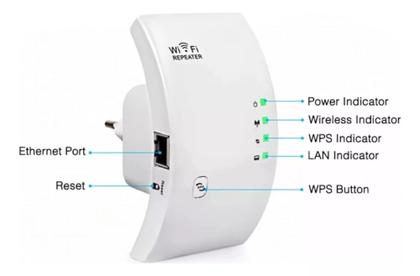Imagem de Repetidor De Sinal Amplificador Wirelles Wifi Potente Rápido Entrada cabo de rede super funcional
