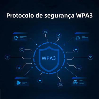 Imagem de Repetidor De Sinal WiFi 6 De Banda Dupla AX1500 2.4G 5GHz Extensor Sem Fio Amplificador Modo