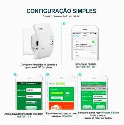 Imagem de Repetidor de Sinal Wifi Extensor Amplificador Rede 300mbps