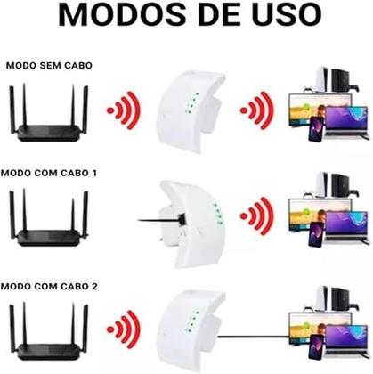Imagem de Repetidor de Wifi 300Mbps Sem Fio Roteador Extensor de Sinal Melhora o Alcance Repetidor Extensor T90 Wifi Amplificador