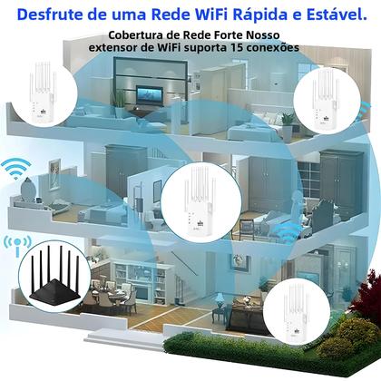 Imagem de Repetidor Extensor De WiFi Sem Fio 1200Mbps 2.4G 5G Amplificador De Rede 360 graus Cobertura De Sinal