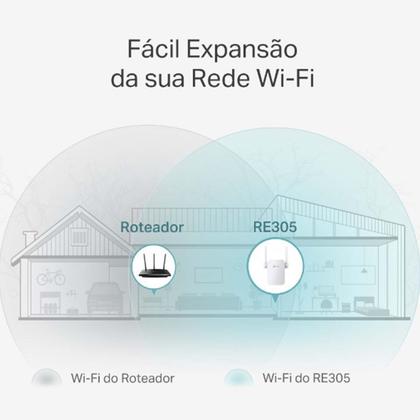 Imagem de Repetidor Extensor Wi-Fi TP-Link RE305 AC1200 Dual Band