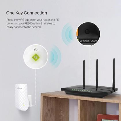 Imagem de Repetidor Sinal Tp-Link Wi-Fi 750Mbps Re200 Mesh