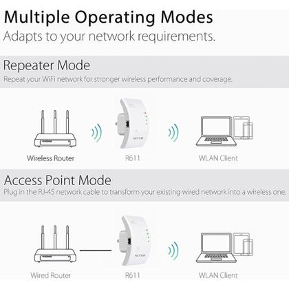 Imagem de Repetidor Wifi Sinal Wireless Amplificador Extensor Potente