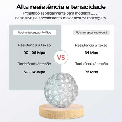 Imagem de Resina Creality Standard PLUS para Impressora 3D LCD 1 Kg Azul Transparente