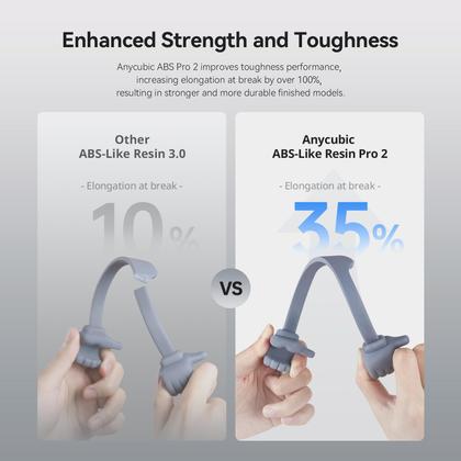 Imagem de Resina de impressora 3D ANYCUBIC ABS-like Pro 2 1 kg transparente