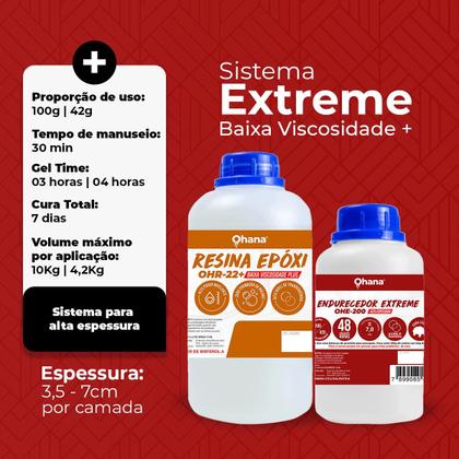 Imagem de Resina Epóxi Alta Espessura Ohana 1,42kg