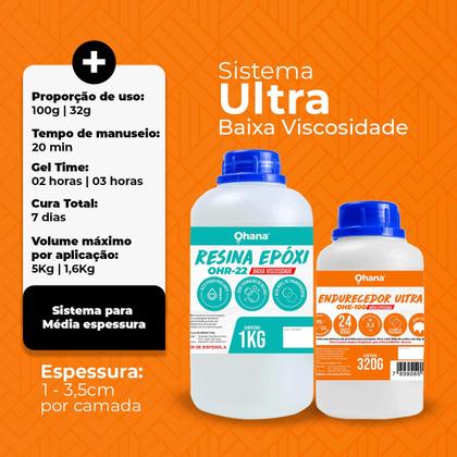 Imagem de Resina Epoxi Média espessura para Madeira Kit2,64kg 3 pigmentos