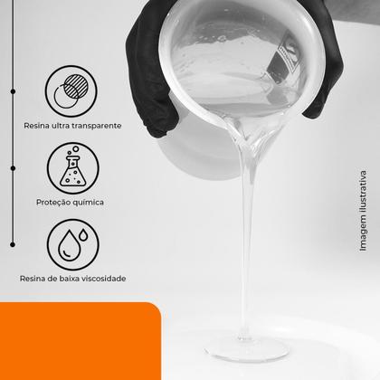 Imagem de Resina Epoxi Média espessura para Madeira Kit2,64kg 3 pigmentos