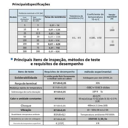 Imagem de Resistor De Fio Enrolado De Alta Potência Com Carcaça De Alumínio Metálico 0.1 a 1Kohm Carga 10W 25W