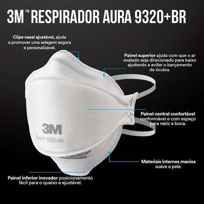 Imagem de Respirador PFF2 3M Aura 9320