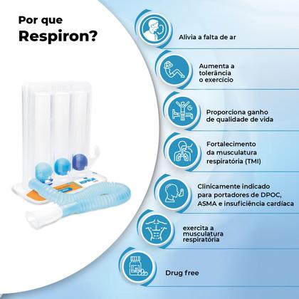 Imagem de Respiron Meditare