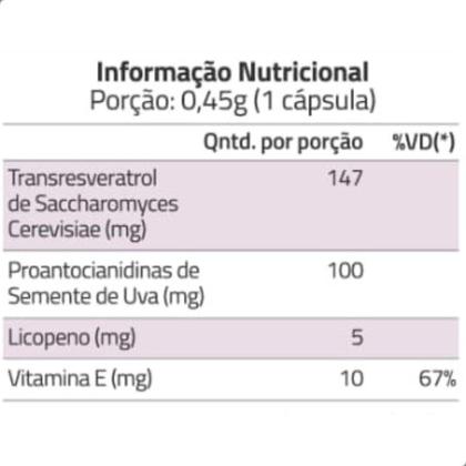 Imagem de Resveratrol 450mg Antioxidante Vegano 30 Capsulas True Source
