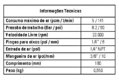 Retífica Pneumática Mini Esmeril Ar C/ Maleta + Acessórios - Siga Tools Imagem de Retífica Pneumática Mini Esmeril Ar C/ Maleta + Acessórios