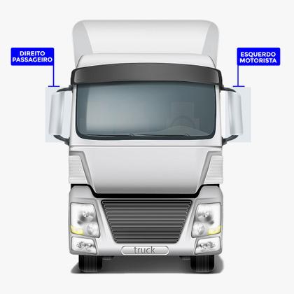 Imagem de Retrovisor Rampa Mb 1938S, Axor, Volvo FH - 9418101016