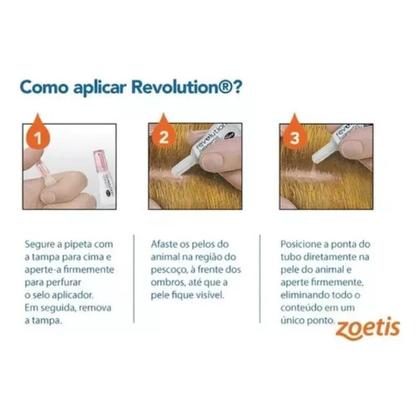 Imagem de Revolution Cães Gatos Filhotes Até 2,5kg 3 Pipetas Zoetis