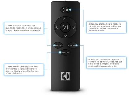 Imagem de Robô Aspirador Electrolux ERB20 Varre Aspira Passa Pano com Controle Remoto e Potencia de 40W