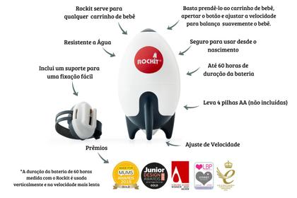 Imagem de Rocker Balanço Vibratório Para Carrinho e Berço Bebê Portátil