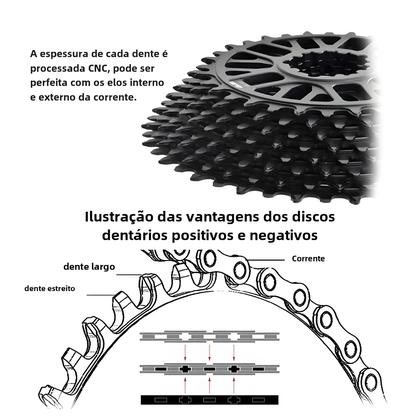 Imagem de Roda Dentada Ultraleve para Bicicleta - Estreita, Larga e com Deslocamento de 0mm