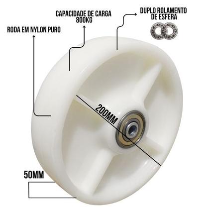 Imagem de Roda nylon 8X2 c/ rolamento 800 kg