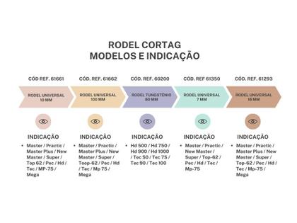 Imagem de Rodel Titânio Para Cortador de Piso Profissional 10 x 100mm Cortag