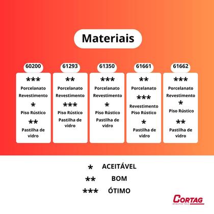 Imagem de Rodel Titânio Para Cortador de Piso Profissional 10 x 100mm Cortag
