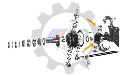 Imagem de Rolamento do munhão ENGESA 4 de 1985 até 1993
