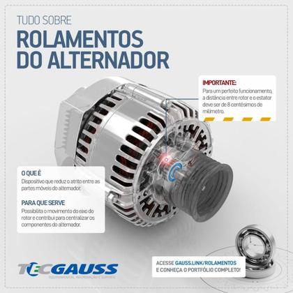 Imagem de Rolamento Mb L 1618 1989 a 1999 Gauss GR62201