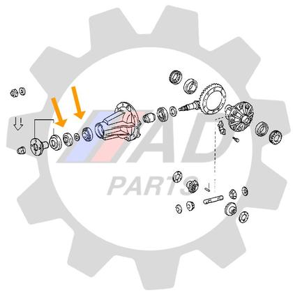 Imagem de Rolamentos Pinhao Diferencial Traseiro Nissan Frontier 1997 até 2002