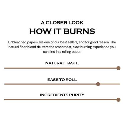 Imagem de Rolling Papers ZIG-ZAG King Size Unbleached 24 livretos