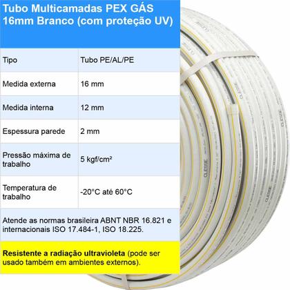 Imagem de Rolo 10 Metros Tubo PEX GÁS Multicamadas Mangueira PEX GÁS 16mm Branco UV