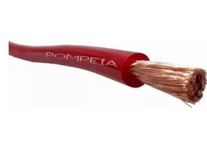 Imagem de Rolo De Fio Visioncable 21,00mm Cabo 21 (25 Metros) Som Automotivo