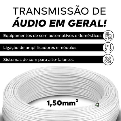 Imagem de Rolo Fio Cabo Automotivo Cobre Cabinho Som Branco 1,50mm 100m