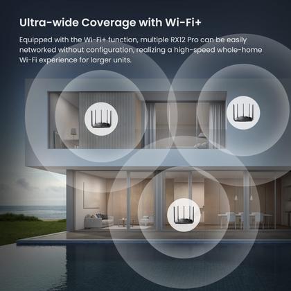 Imagem de Roteador de jogos WiFi 6 Tenda AX3000 Dual Band Gigabit Home