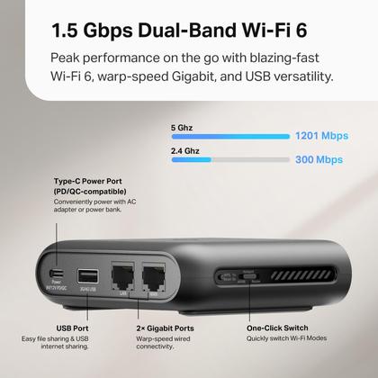 Roteador de viagem TP-Link TL-WR1502X Wi-Fi 6 AX1500 ultraportátil
