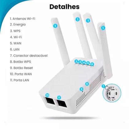 Imagem de Roteador de Wifi 300mbps 100/220v Para Computador e Celular Oficial