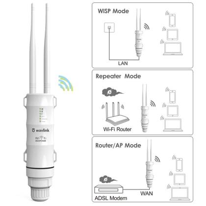 Imagem de Roteador Extensor Wifi Repetidor Ac600 100Mbps Uso Externo