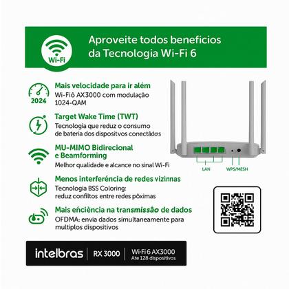 Imagem de Roteador Intelbras RX 3000 WiFi 6 Dual Band até 2976 Mbps com 4 Antenas e 3 Portas Gigabit