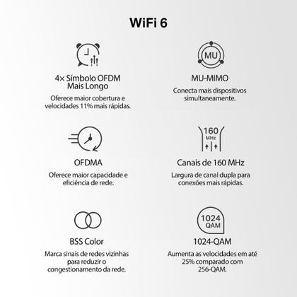 Imagem de Roteador Mesh Wi-fi 6 Gigabit Tp-link, Dual-Band AX3000, Branco - Halo H80X