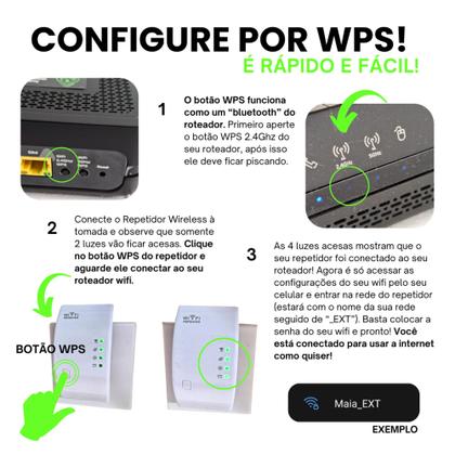 Imagem de Roteador Repetidor Wireless Sinal Wifi 1800mbps Original