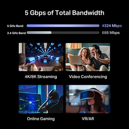 Imagem de Roteador TP-Link Archer BE260 WiFi 7, banda dupla, 5 Gbps, 5 antenas